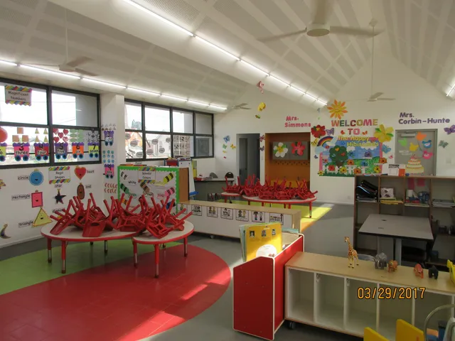 The Maria Holder Memorial Trust Nursery School Projects gallery photo 5